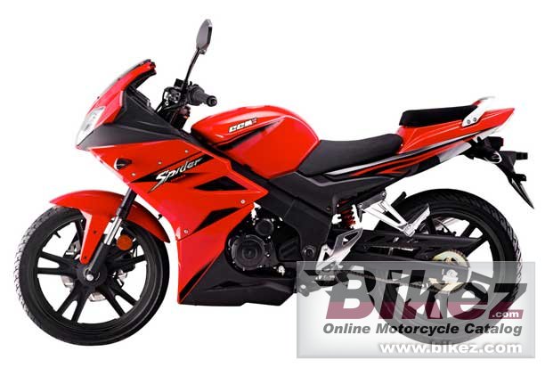 Big CCM spider rl-125 picture and wallpaper from Bikez.com